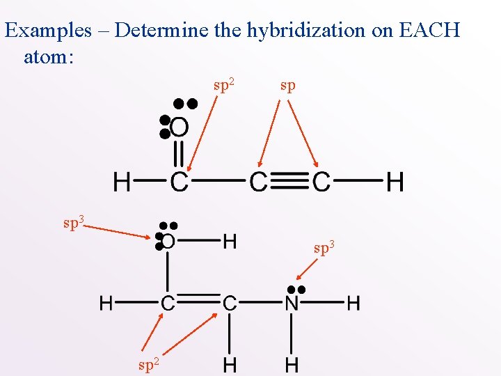 Examples – Determine the hybridization on EACH atom: sp 2 sp sp 3 sp