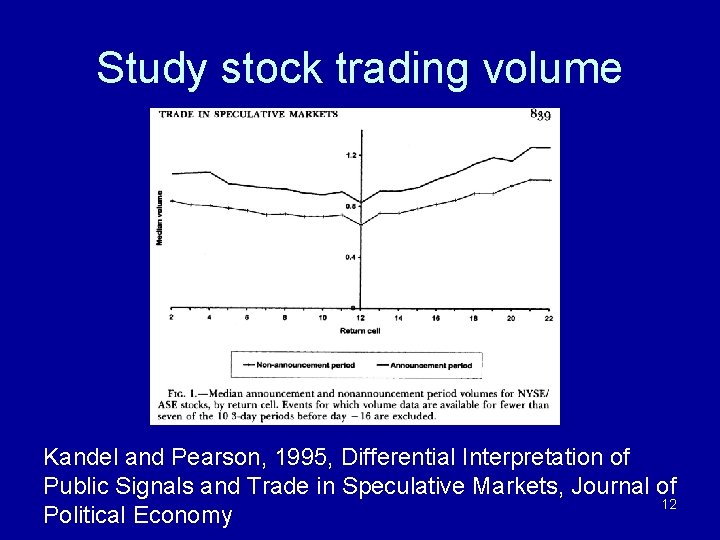 Study stock trading volume Kandel and Pearson, 1995, Differential Interpretation of Public Signals and