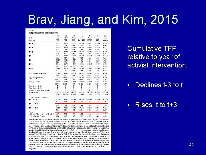 Brav, Jiang, and Kim, 2015 Cumulative TFP relative to year of activist intervention: •