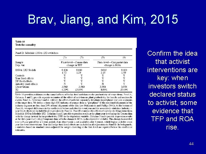 Brav, Jiang, and Kim, 2015 Confirm the idea that activist interventions are key: when