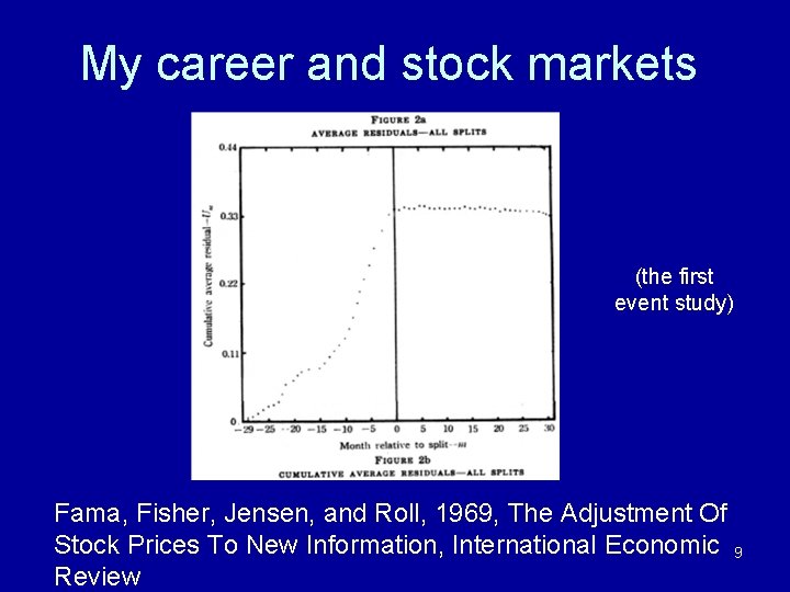 My career and stock markets (the first event study) Fama, Fisher, Jensen, and Roll,