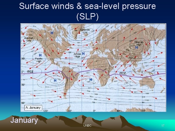 Surface winds & sea-level pressure (SLP) January UNBC 17 