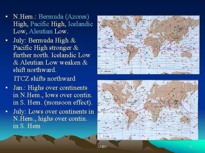  • N. Hem. : Bermuda (Azores) High, Pacific High, Icelandic Low, Aleutian Low.