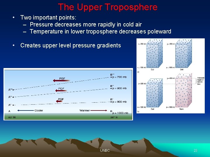 The Upper Troposphere • Two important points: – Pressure decreases more rapidly in cold