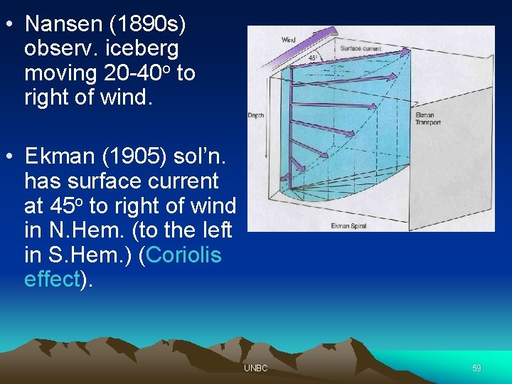  • Nansen (1890 s) observ. iceberg moving 20 -40 o to right of
