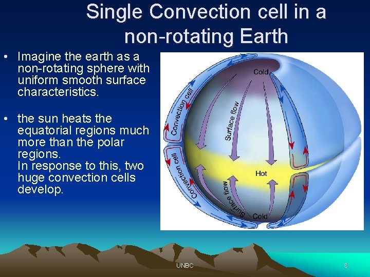 Single Convection cell in a non-rotating Earth • Imagine the earth as a non-rotating