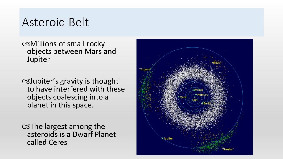 Asteroid Belt Millions of small rocky objects between Mars and Jupiter’s gravity is thought