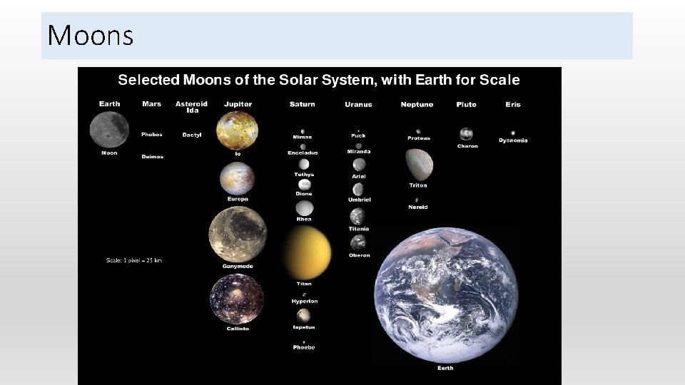 Moons 