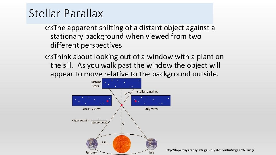 Stellar Parallax The apparent shifting of a distant object against a stationary background when