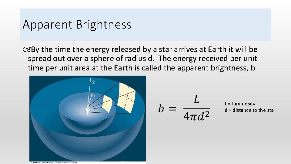 Apparent Brightness By the time the energy released by a star arrives at Earth