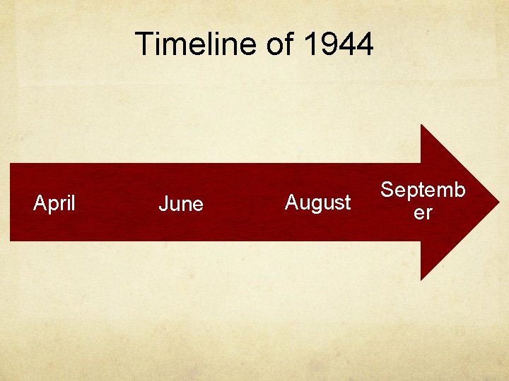 Timeline of 1944 April June August Septemb er 