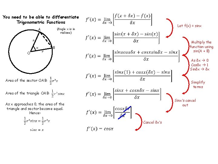 You need to be able to differentiate Trigonometric Functions A Let f(x) = sinx