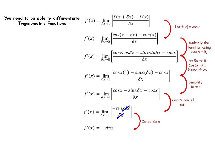 You need to be able to differentiate Trigonometric Functions Let f(x) = cosx Multiply