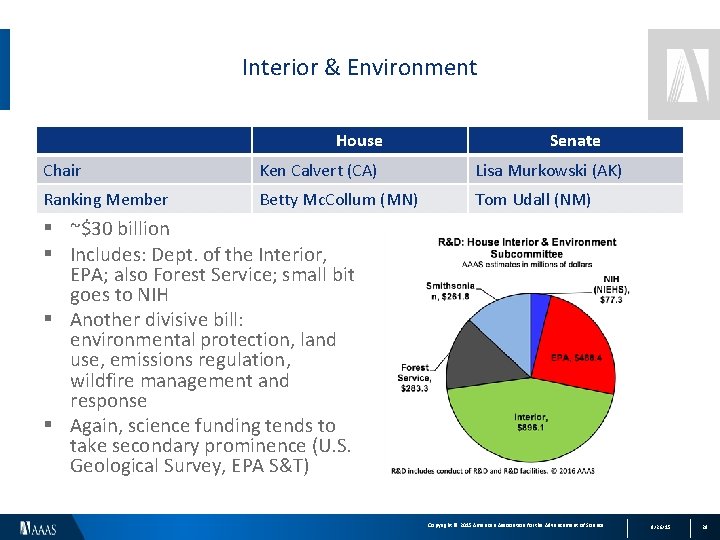 Interior & Environment House Senate Chair Ken Calvert (CA) Lisa Murkowski (AK) Ranking Member