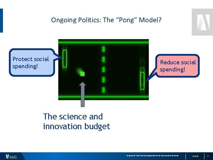 Ongoing Politics: The “Pong” Model? Protect social spending! Reduce social spending! The science and