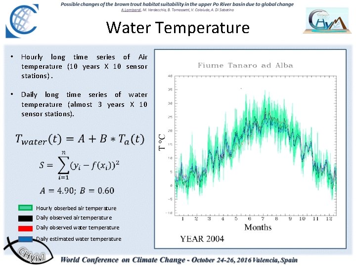 Water Temperature • Hourly long time series of Air temperature (10 years X 10