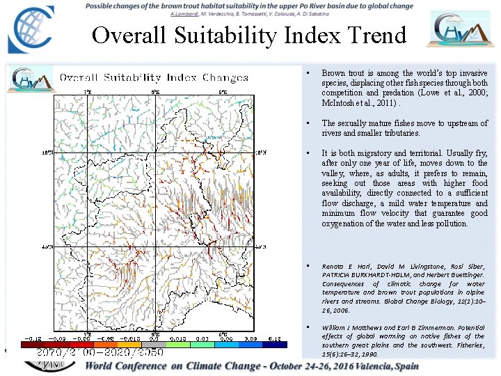 Overall Suitability Index Trend • Brown trout is among the world’s top invasive species,