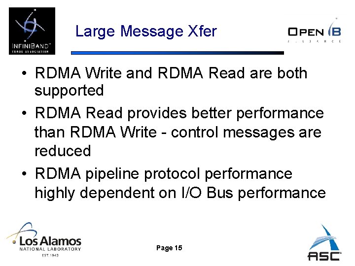 Large Message Xfer • RDMA Write and RDMA Read are both supported • RDMA