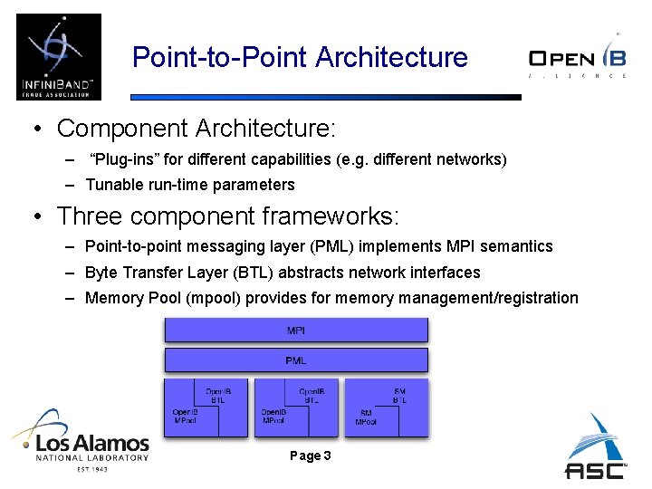 Point-to-Point Architecture • Component Architecture: – “Plug-ins” for different capabilities (e. g. different networks)