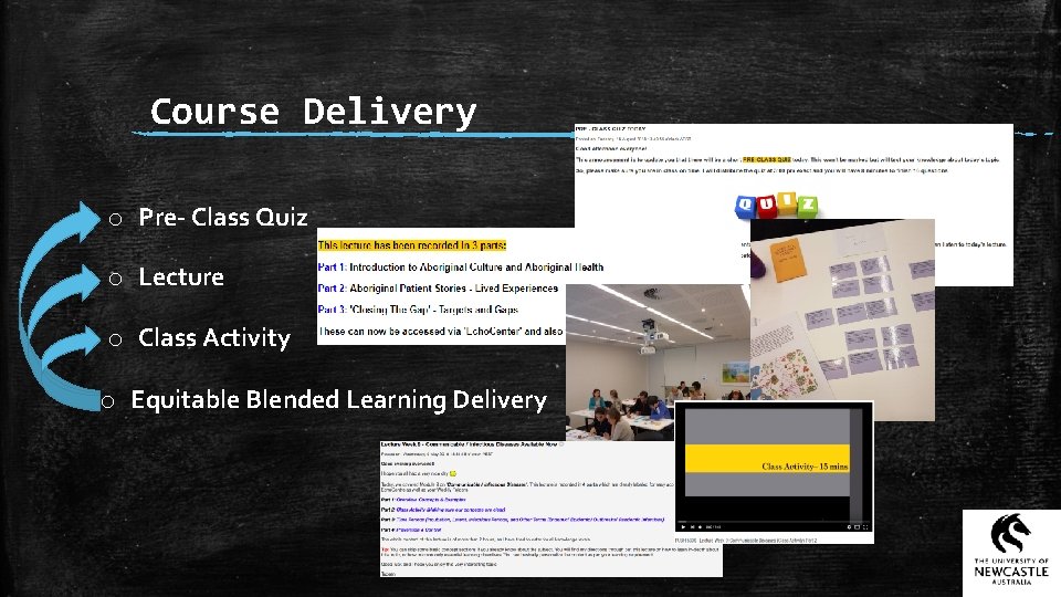 Course Delivery o Pre- Class Quiz o Lecture o Class Activity o Equitable Blended