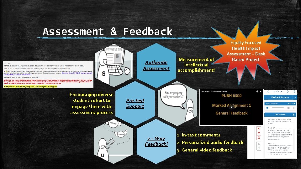 Assessment & Feedback Authentic Assessment Encouraging diverse student cohort to engage them with assessment