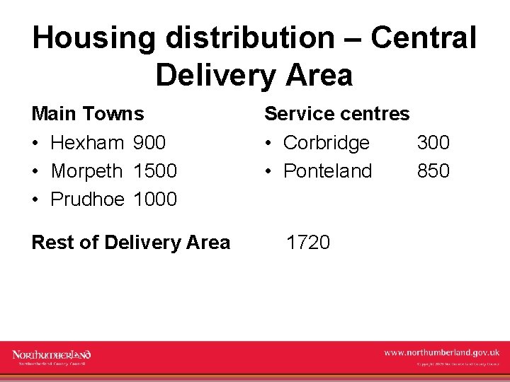 Housing distribution – Central Delivery Area Main Towns • Hexham 900 • Morpeth 1500