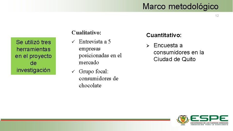 Marco metodológico 12 Cualitativo: Se utilizó tres herramientas en el proyecto de investigación ü