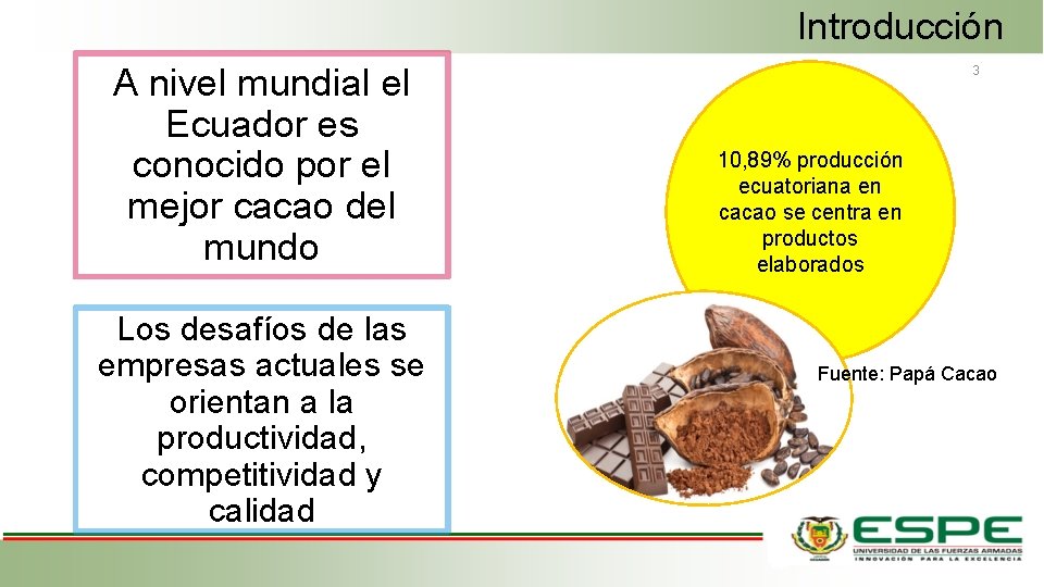 Introducción A nivel mundial el Ecuador es conocido por el mejor cacao del mundo
