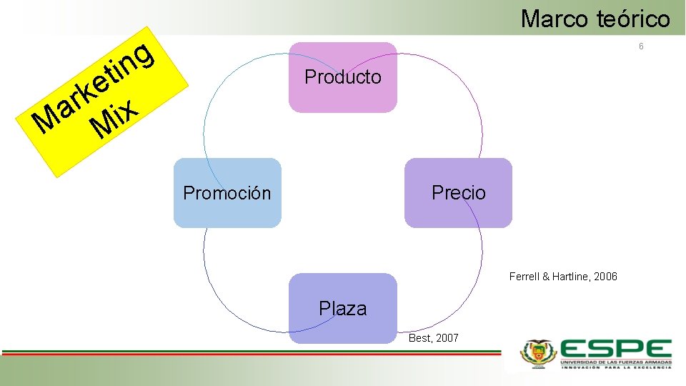 Marco teórico g n i t e k r a x i M M