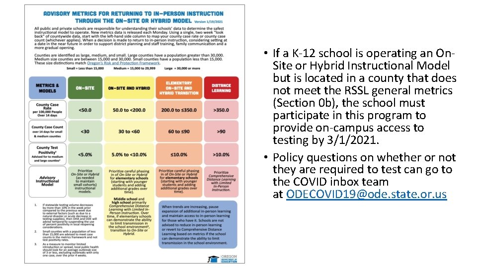  • If a K-12 school is operating an On. Site or Hybrid Instructional