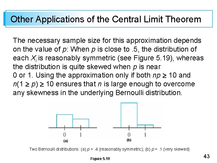 Other Applications of the Central Limit Theorem The necessary sample size for this approximation