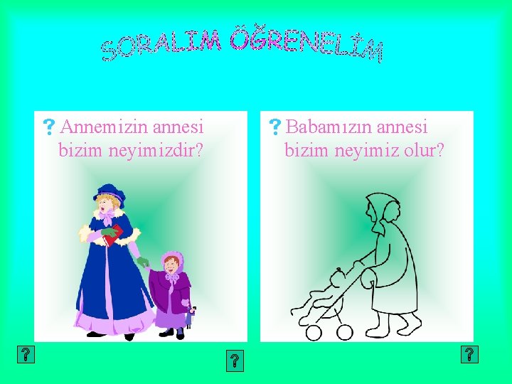 s. Annemizin annesi bizim neyimizdir? s. Babamızın annesi bizim neyimiz olur? 