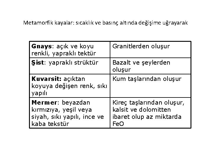 Metamorfik kayalar: sıcaklık ve basınç altında değişime uğrayarak Gnays: açık ve koyu renkli, yapraklı