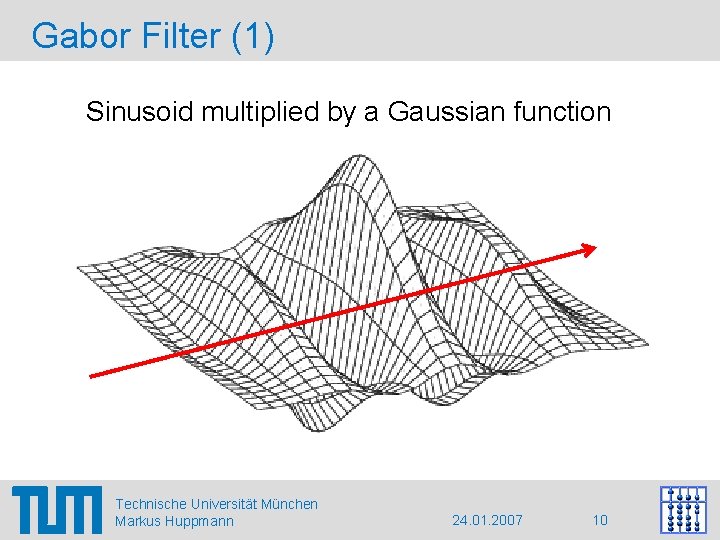 Gabor Filter (1) Sinusoid multiplied by a Gaussian function Technische Universität München Markus Huppmann