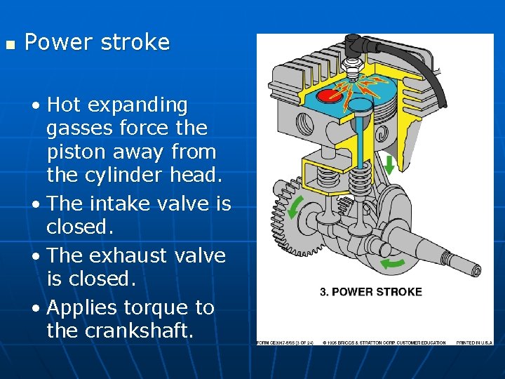 n Power stroke • Hot expanding gasses force the piston away from the cylinder
