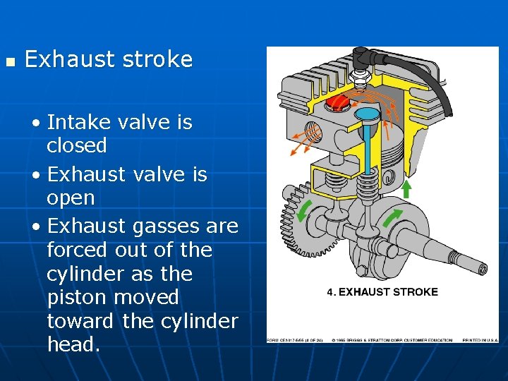 n Exhaust stroke • Intake valve is closed • Exhaust valve is open •