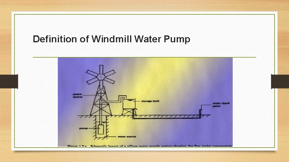 Definition of Windmill Water Pump 