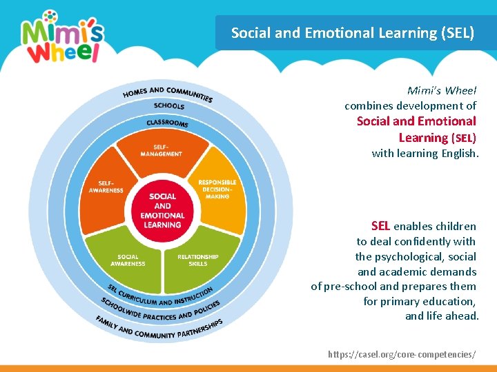 Social and Emotional Learning (SEL) Mimi’s Wheel combines development of Social and Emotional Learning
