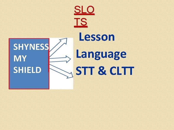 SLO TS SHYNESS MY SHIELD Lesson Language STT & CLTT 