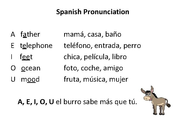 Spanish Pronunciation A E I O U father telephone feet ocean mood mamá, casa,