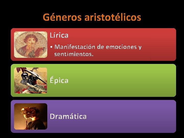 Géneros aristotélicos Lírica • Manifestación de emociones y sentimientos. Épica Dramática 