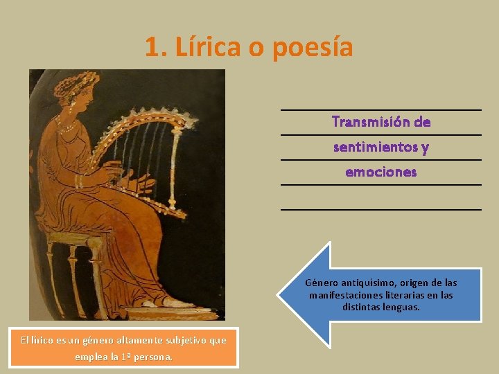 1. Lírica o poesía Transmisión de sentimientos y emociones Género antiquísimo, origen de las