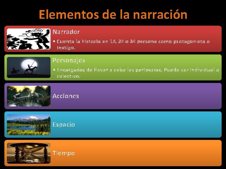 Elementos de la narración Narrador • Cuenta la historia en 1ª, 2ª o 3ª