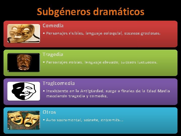 Subgéneros dramáticos Comedia • Personajes risibles, lenguaje coloquial, sucesos graciosos. Tragedia • Personajes nobles,