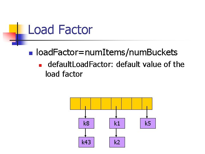 Load Factor n load. Factor=num. Items/num. Buckets n default. Load. Factor: default value of