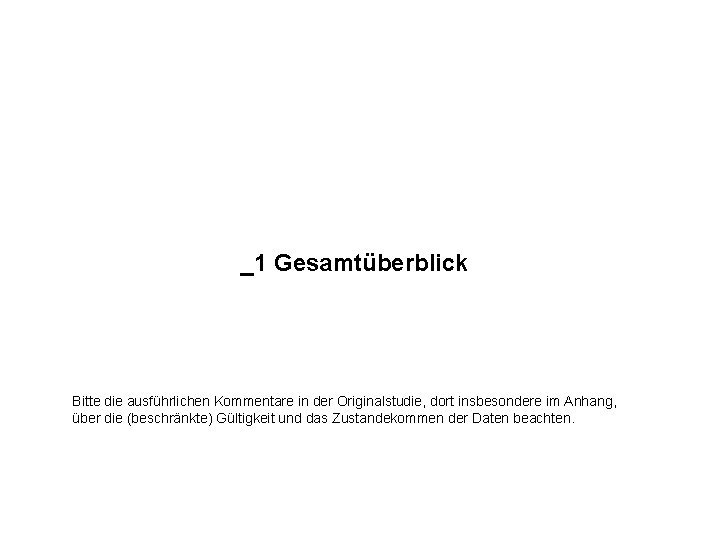 _1 Gesamtüberblick Bitte die ausführlichen Kommentare in der Originalstudie, dort insbesondere im Anhang, über