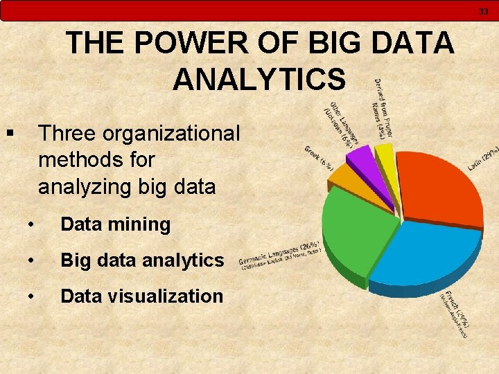 33 THE POWER OF BIG DATA ANALYTICS § Three organizational methods for analyzing big 33 THE POWER OF BIG DATA ANALYTICS § Three organizational methods for analyzing big