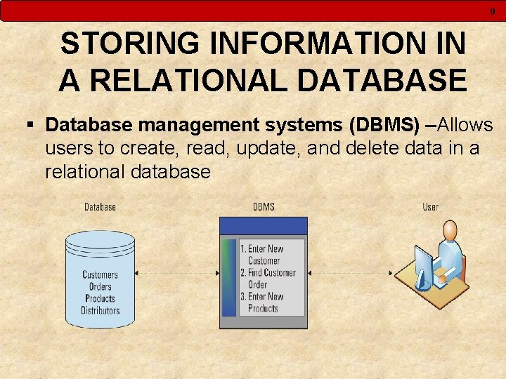 9 STORING INFORMATION IN A RELATIONAL DATABASE § Database management systems (DBMS) –Allows users 9 STORING INFORMATION IN A RELATIONAL DATABASE § Database management systems (DBMS) –Allows users