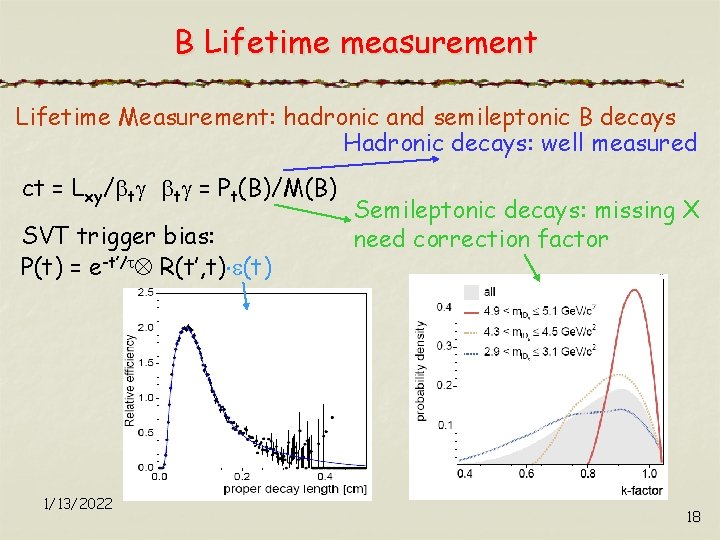 B Lifetime measurement Lifetime Measurement: hadronic and semileptonic B decays Hadronic decays: well measured