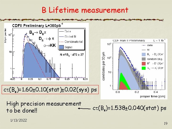 B Lifetime measurement c (Bs)=1. 60± 0. 10(stat)± 0. 02(sys) ps High precision measurement